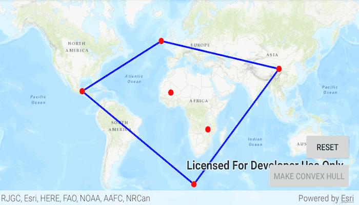 Image of convex hull