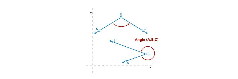 Angle_img