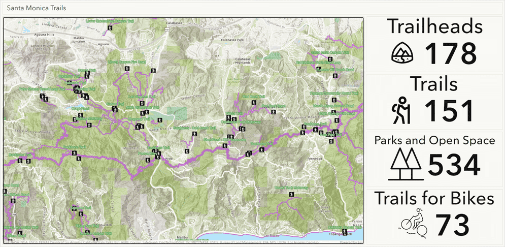 Santa Monica Trails Dashboard