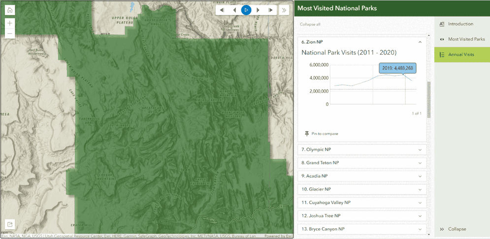 Most visited National Parks app
