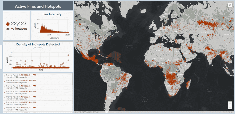 Active Fires and Hot spots Dashboard