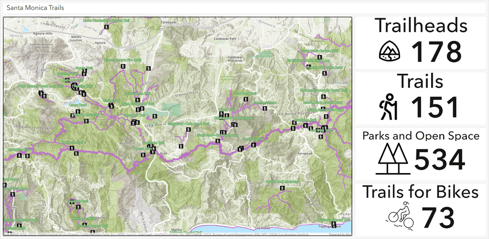 Santa Monica Trails Dashboard