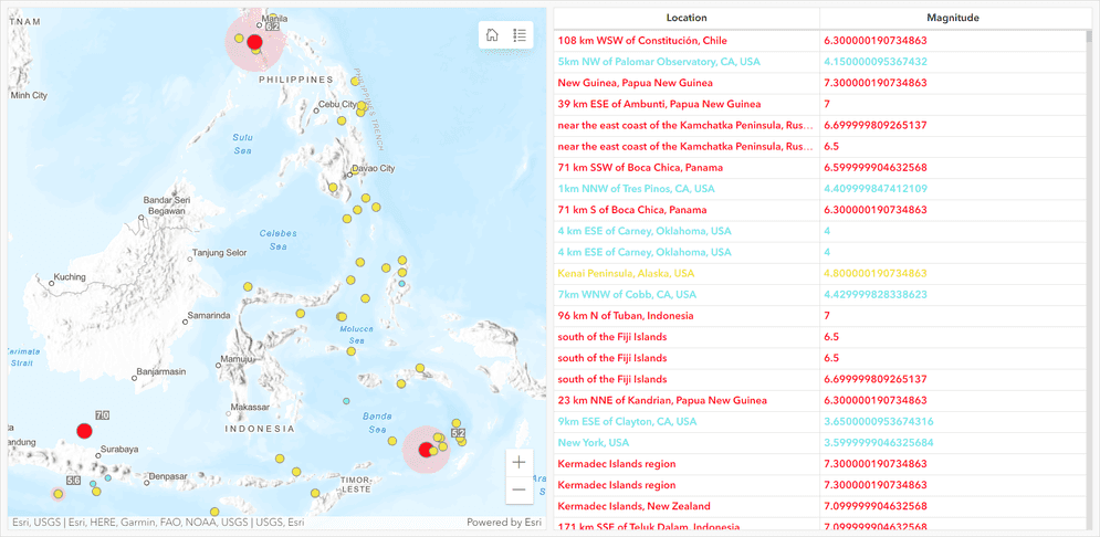 Recent Earthquakes Dashboard