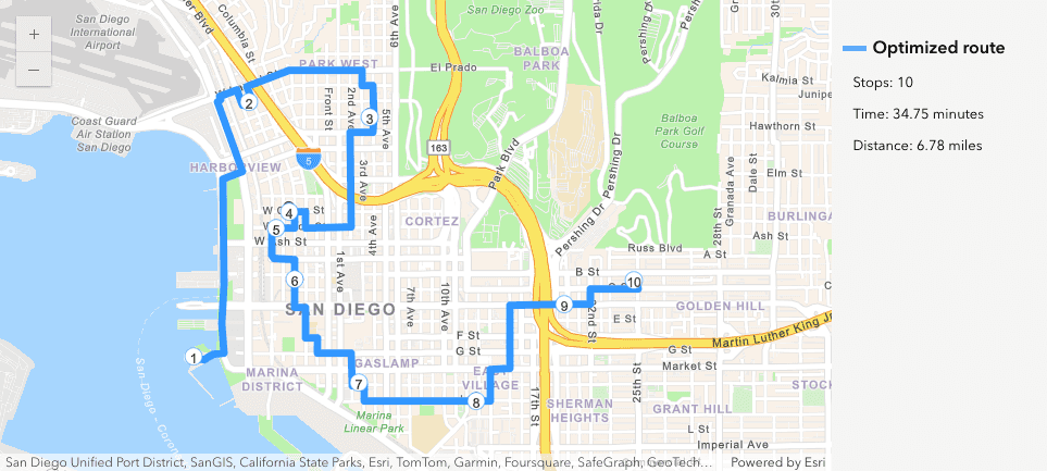 direct optimized routing