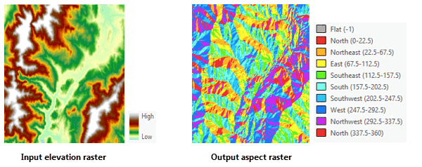 SurfaceParametersImage