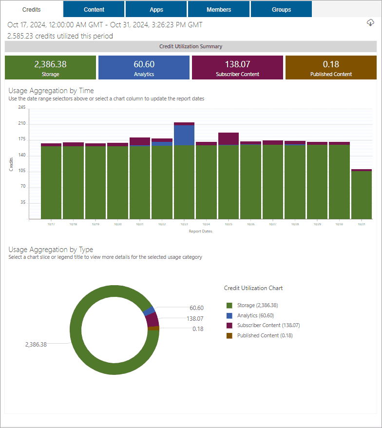 status-dashboard