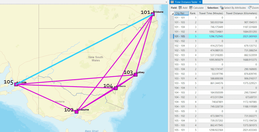 Travel cost matrix example