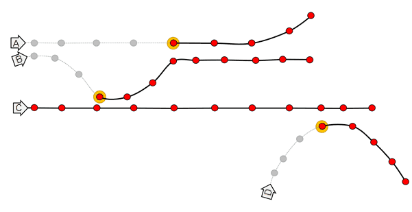 Trace Proximity Events workflow