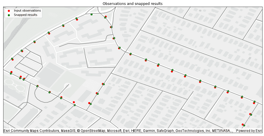 Plotting example for a Snap Tracks result. Original and snapped data is shown.