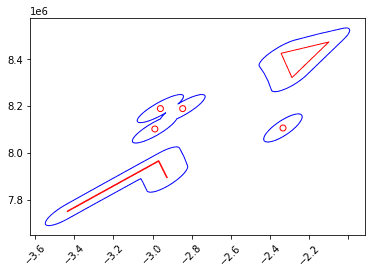 Plotting example for ST_GeodesicBuffer