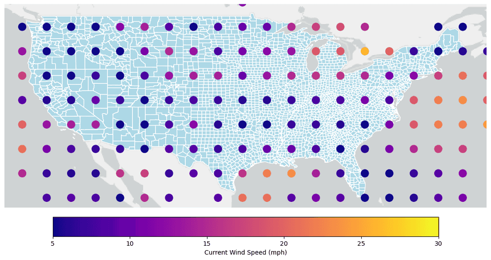 plot6