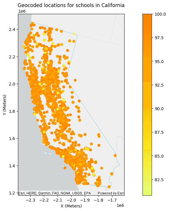 Plotting example for a Geocode result.