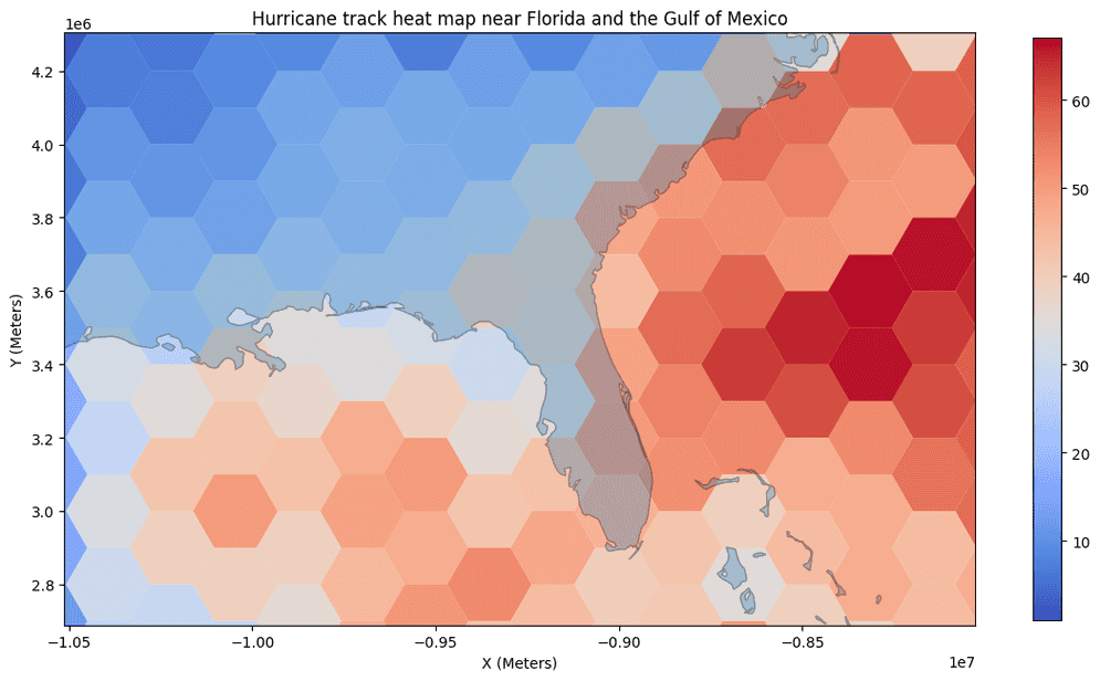 Plotting example for a Summarize Within result. Hurricane tracks summarized into hexagon bins is shown.