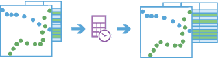 cms workflow