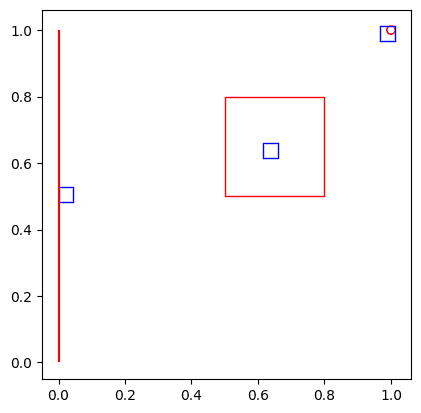 Plotting example for ST_GeohashBin