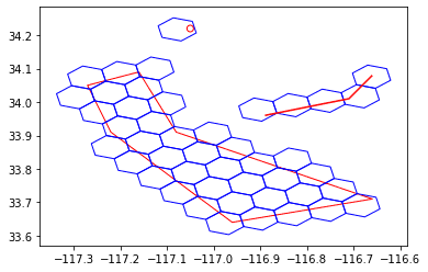 Plotting example for ST_H3Bins