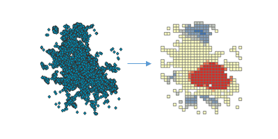 Find Hot Spots workflow diagram