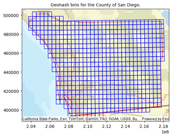 ST_GeohashBins