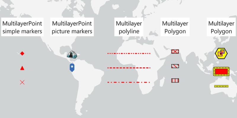 Image of render multilayer symbols