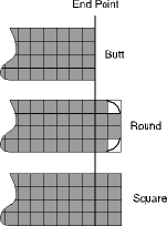 line cap types