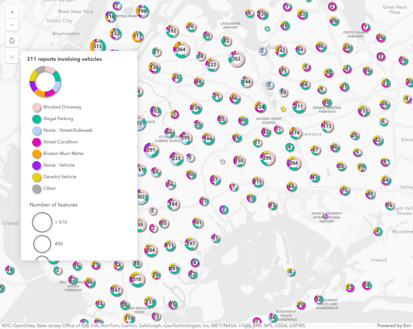 Image preview of related sample Clusters as pie charts