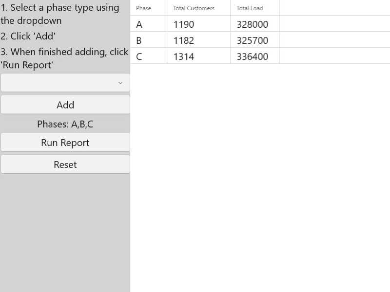 Image of load report