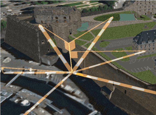 3D scene view showing multiple location distance measurement analyses