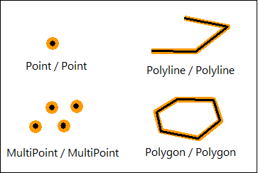 GeometryEngine.Equals visual examples.