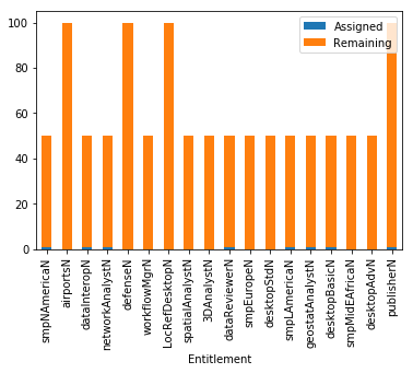 <matplotlib.figure.Figure at 0x9037301128>