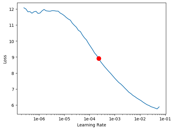 <Figure size 640x480 with 1 Axes>