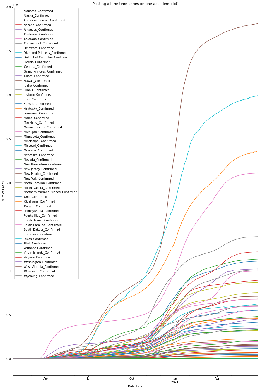 <Figure size 1080x1670.4 with 1 Axes>