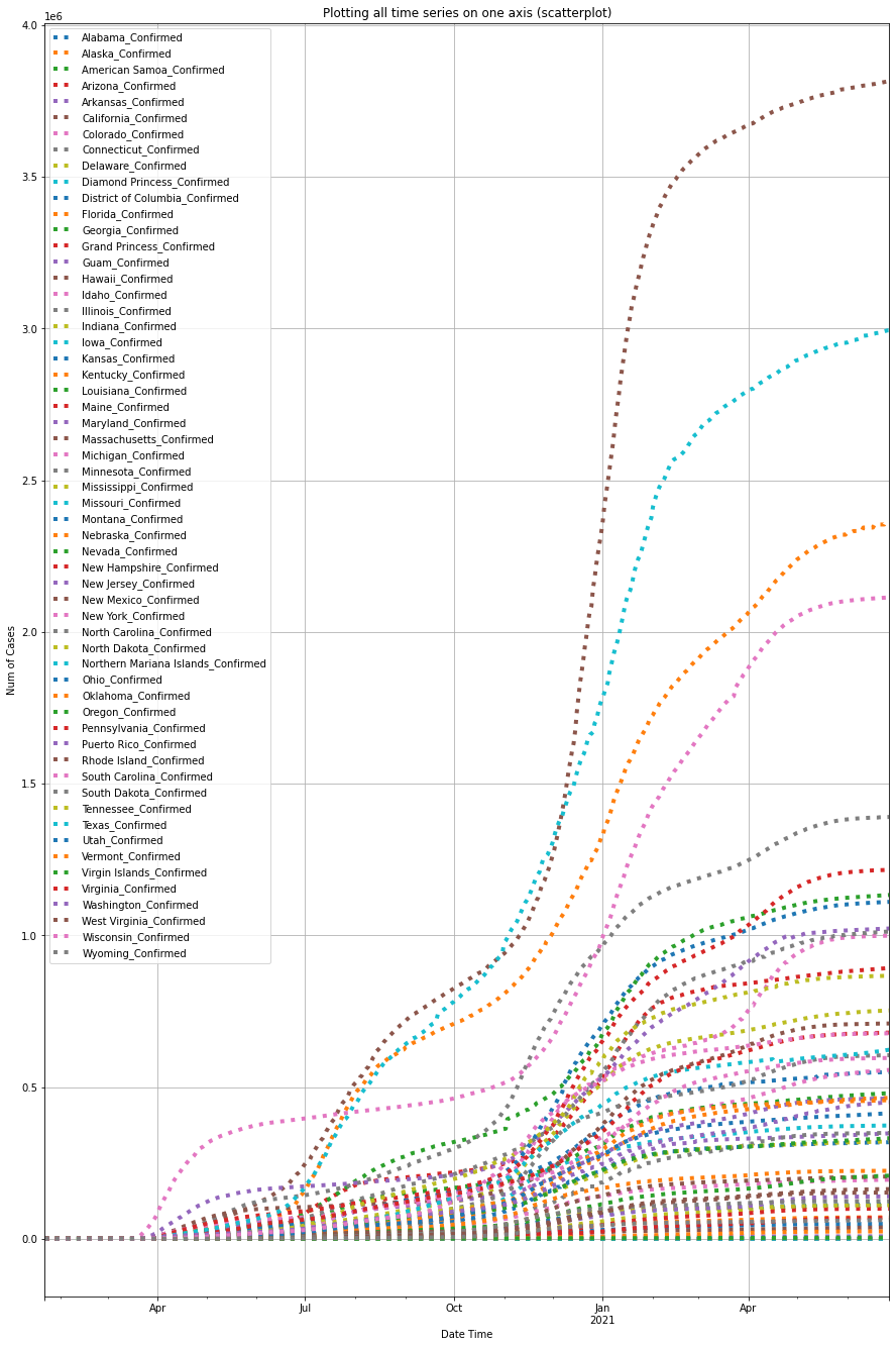 <Figure size 1080x1670.4 with 1 Axes>