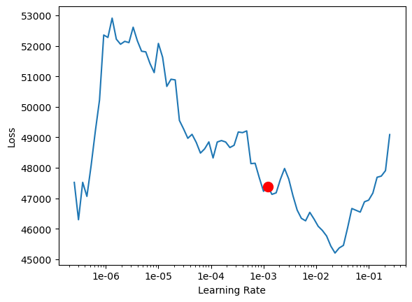 <Figure size 640x480 with 1 Axes>