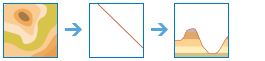 ../_images/elevation_profile.png