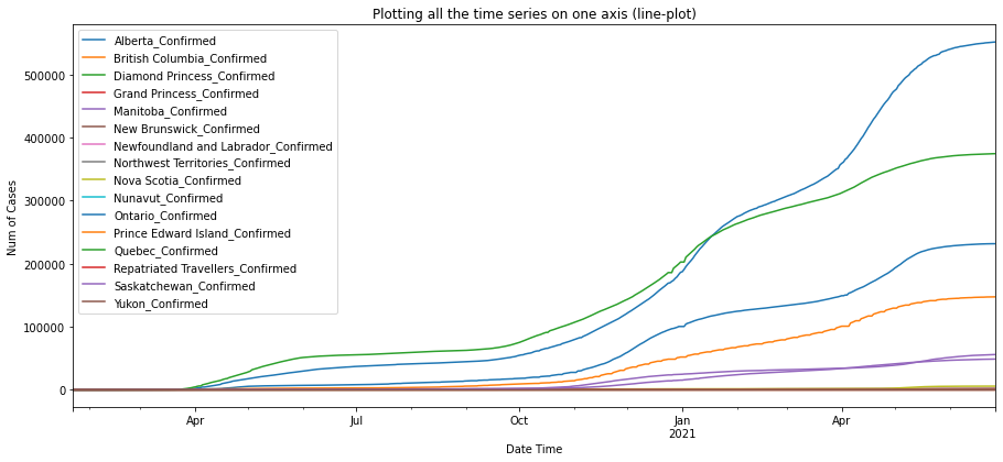 <Figure size 1080x460.8 with 1 Axes>