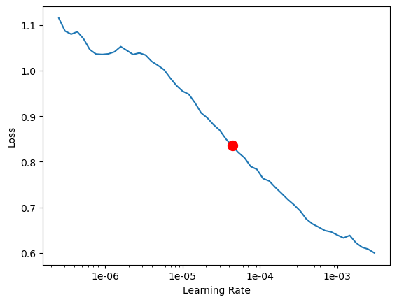 <Figure size 640x480 with 1 Axes>