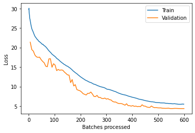 <Figure size 432x288 with 1 Axes>