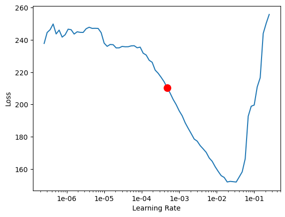 <Figure size 640x480 with 1 Axes>