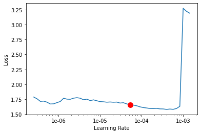 <Figure size 432x288 with 1 Axes>