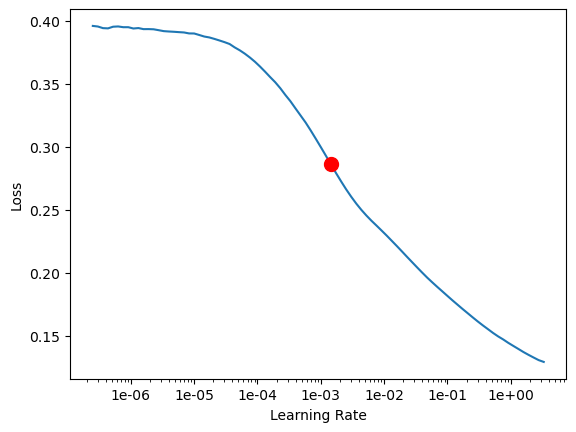 <Figure size 640x480 with 1 Axes>