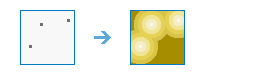 Calculate Distance diagram