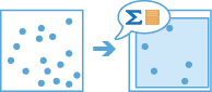 Describe Dataset workflow diagram